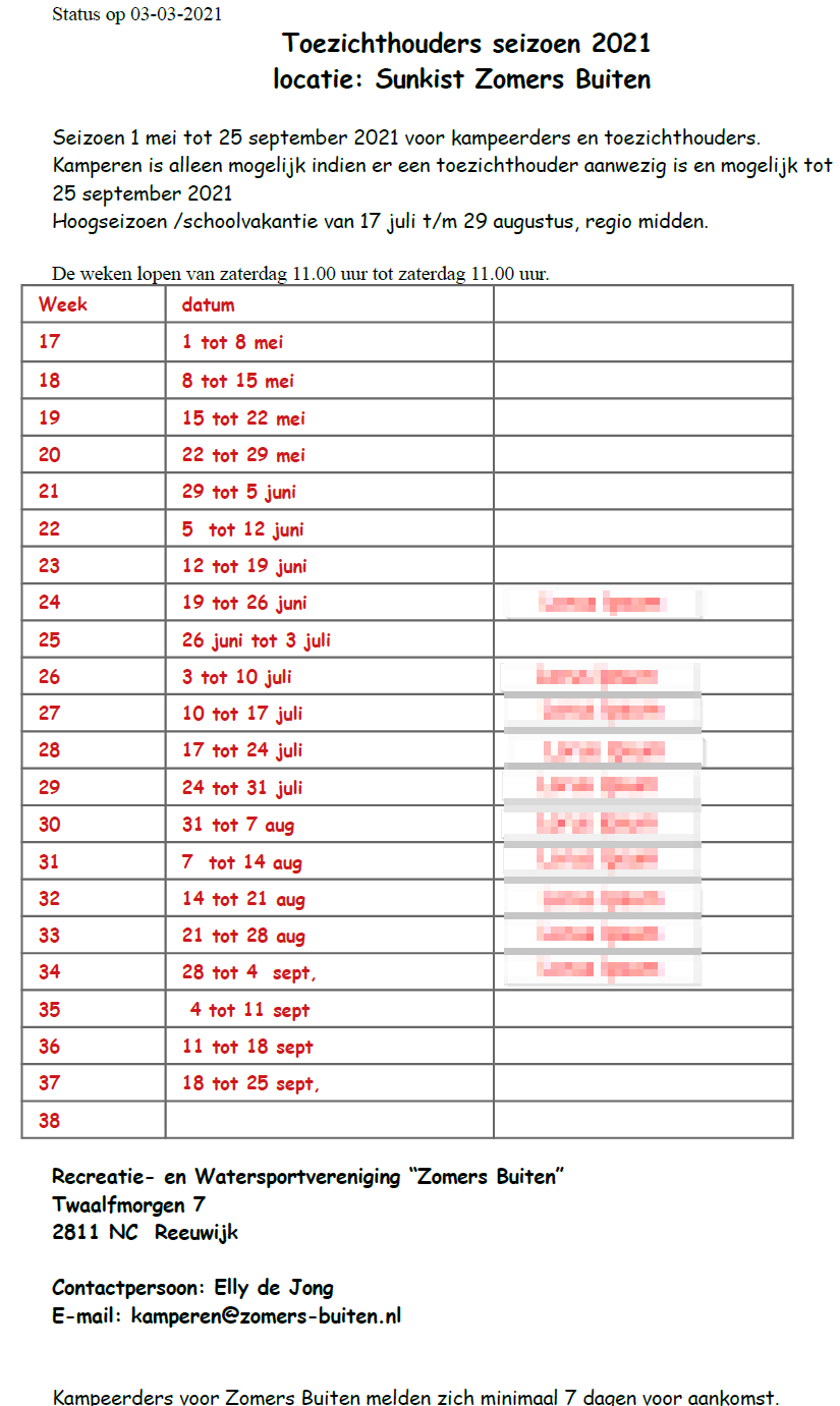 Toezichthouders seizoen2021